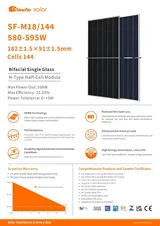 PV Solaranlage Photovoltaik 2380 W (4x595 W) & Wechselrichter NEP 2000 W drosselbar - Bild 2 von 10