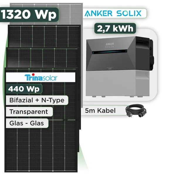 Balkonkraftwerk Set 1320 Wp Anker Solarbank 3 Pro / 2,7 kWh / Trina 440 Wp Glas-Glas Bifazial Modul / 3 Module / Schuko Stecker / 3 m