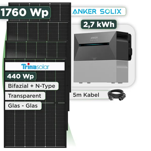Balkonkraftwerk Set 1760 Wp Anker Solarbank 3 Pro / 2,7 kWh / Trina 440 Wp Glas-Glas Bifazial Modul / 4 Module / Schuko Stecker / 3 m