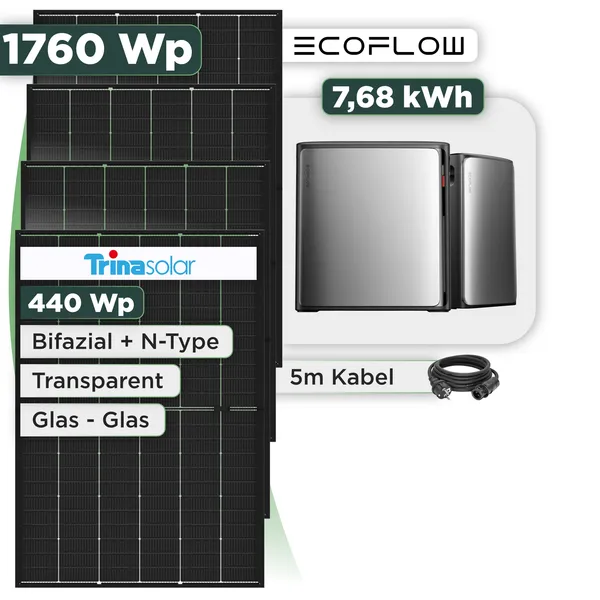 Balkonkraftwerk Set 1760 Wp Ecoflow Stream Ultra X / 7,68 kWh / Trina 440 Wp Glas-Glas Bifazial Modul / 4 Module / Schuko Stecker / 1,5 m