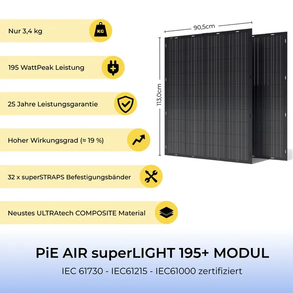 B-WARE - PiE AIR superLIGHT 390 flexible Solarpanel