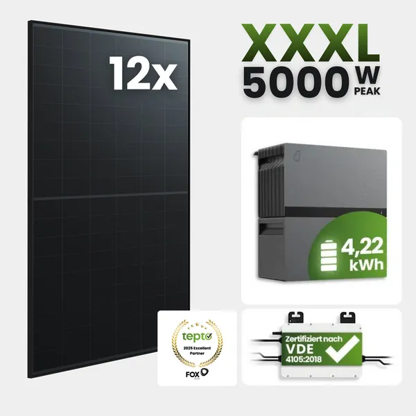 Tepto 5000W Plug&Play PV-Anlage Premium mit FoxEss Avocado 22 Pro 4,22kWh Speicher